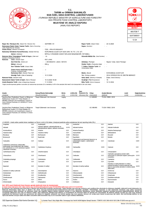 Kivi Pestisit Analizi Raporu